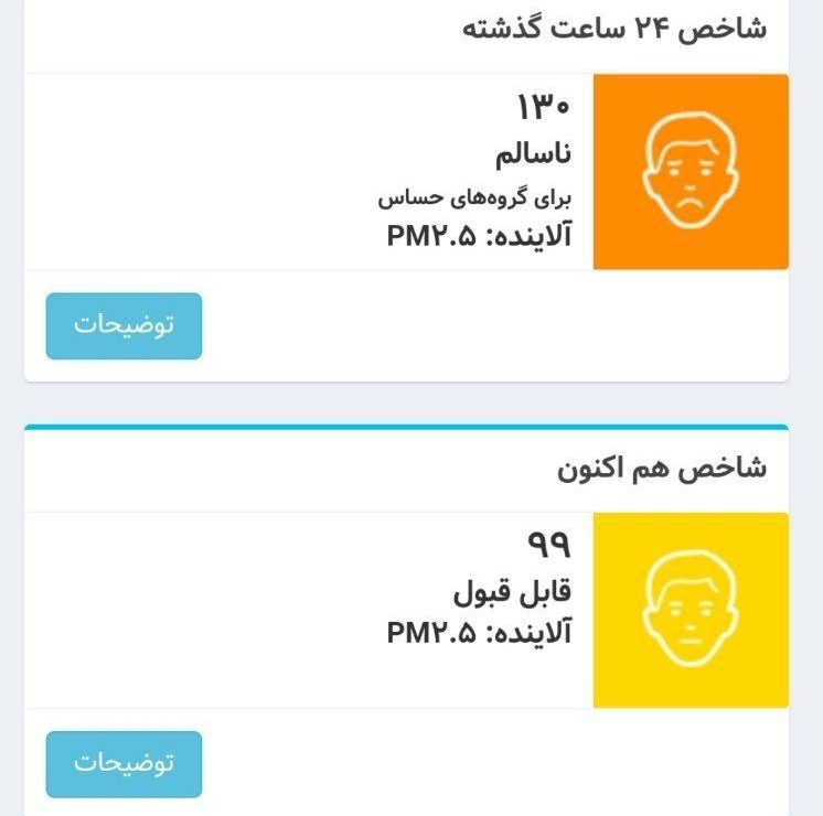 وضعیت هوای پایتخت در آستانه بحران آلودگی هوا