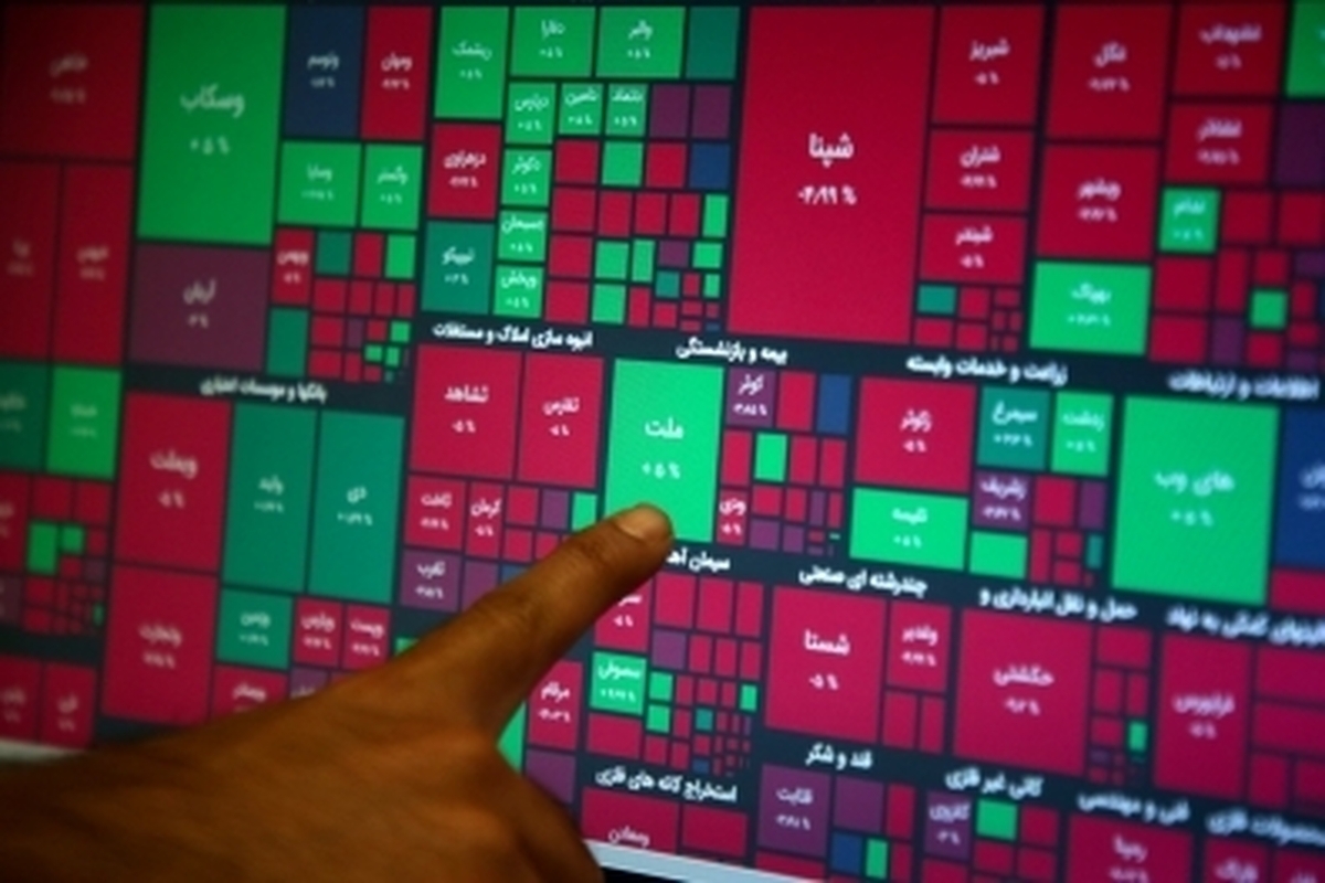 دستور پزشکیان برای همکاری دستگاه‌های دولتی در بهبود وضعیت بازار سرمایه