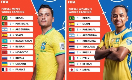 تیم ملی فوتسال ایران با ۲ پله سقوط به رده ششم جهان رسید