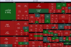 ریزش ۲۴ هزار واحدی شاخص کل بورس در ۲۳ مهرماه