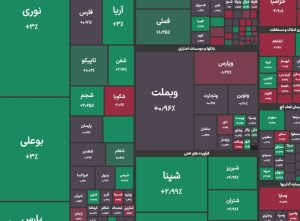 بورس تهران در ۱۷ بهمن؛  نوسانات  شاخص‌ها و  تداوم  ورود پول حقیقی