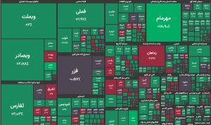 رشد ۳۰ هزار واحدی شاخص بورس در اولین روز کاری سال ۱۴۰۴