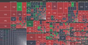 سقوط دوباره بورس تهران در ۱۹ خرداد ۱۴۰۴: بازار در لبه پرتگاه