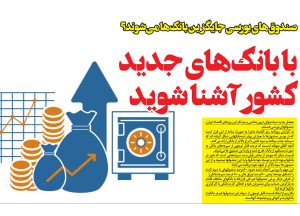با بانکهای جدید کشور آشنا شوید؛ صندوقهای بورسی جایگزین بانکها میشوند؟ با بانکهای جدید کشور آشنا شوید؛ صندوقهای بورسی جایگزین بانکها میشوند؟