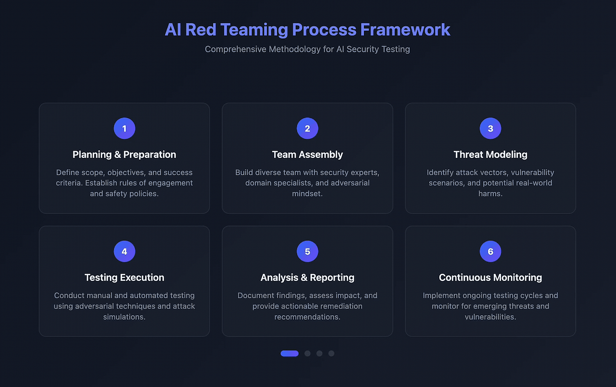 تزریق پرامپت چت‌جی‌پی‌تی: تهدیدی که OpenAI می‌گوید هرگز کاملاً از بین نمی‌رود